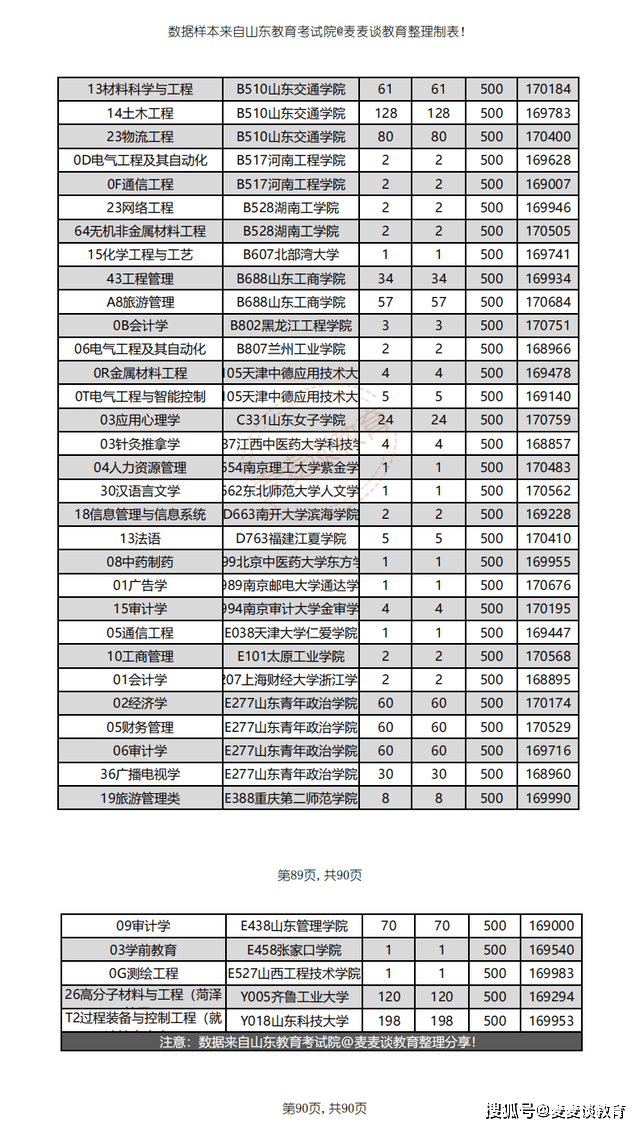 777778888精准跑狗,综合计划评估_专业版15.337
