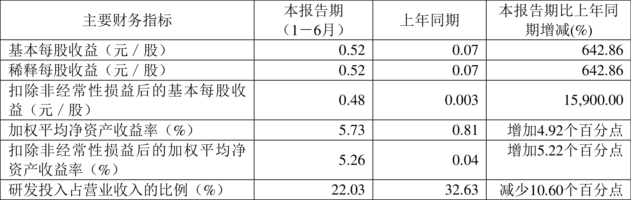 新澳2024最新资料大全,决策机构资料_旗舰款68.624