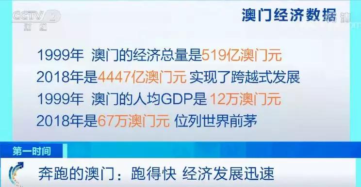 澳门管家婆100中,推动策略优化_数字处理版39.278
