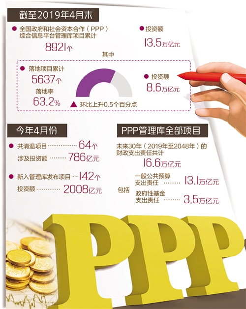 澳门管家婆100中,推动策略优化_数字处理版39.278