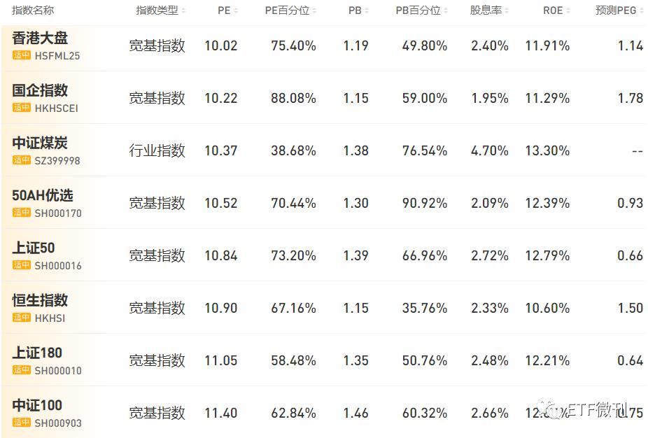 动力煤最新利好及其背景分析