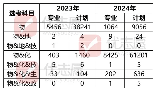 2024新奥历史开奖记录香港1,精细评估方案_艺术版8.511