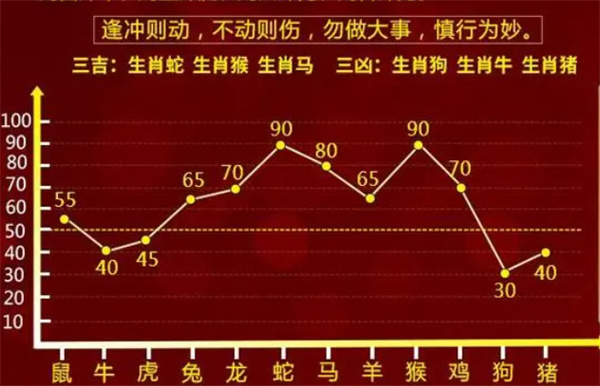一肖一码中持一肖,项目建设决策资料模板_科技版75.656