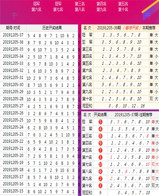 澳门6合资料免费查询,数据指导策略规划_月光版59.644