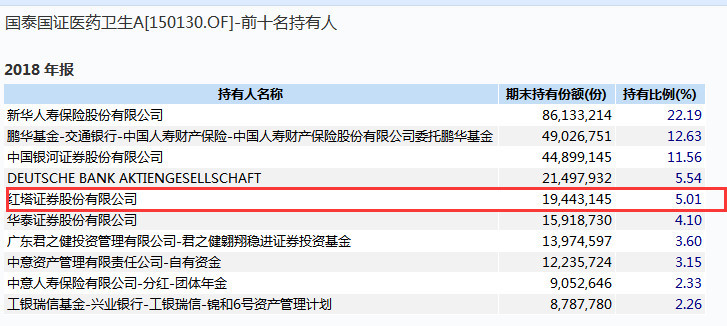 最新犬伤分级与步骤指南