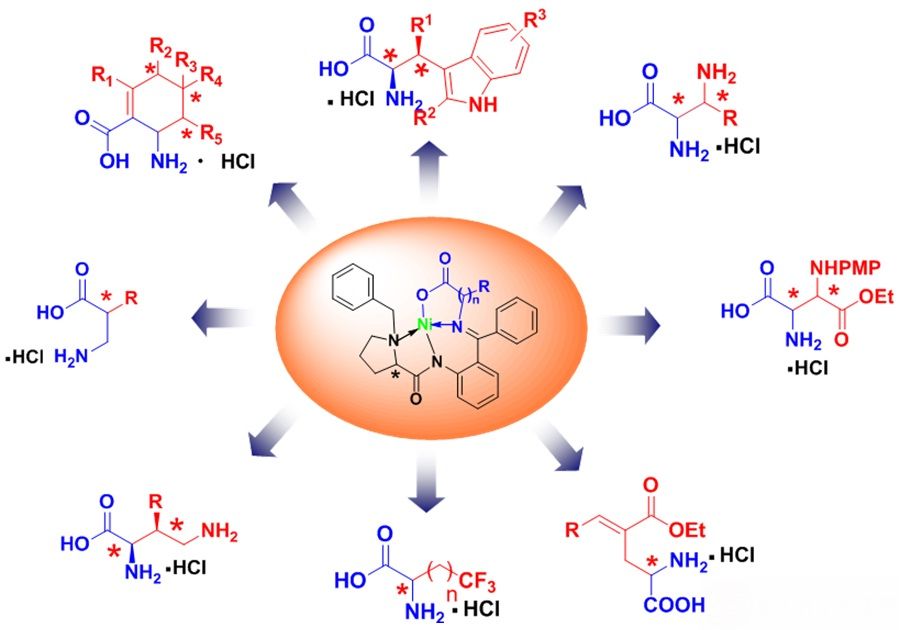 最新螯合技术揭秘,小巷中的神秘宝藏与魅力小店的探索之旅