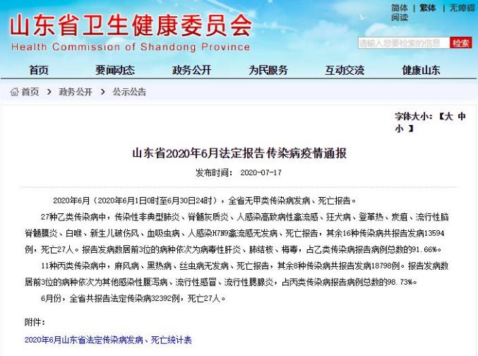 疫情最新通报临沂,多方观点下的深度分析与思考