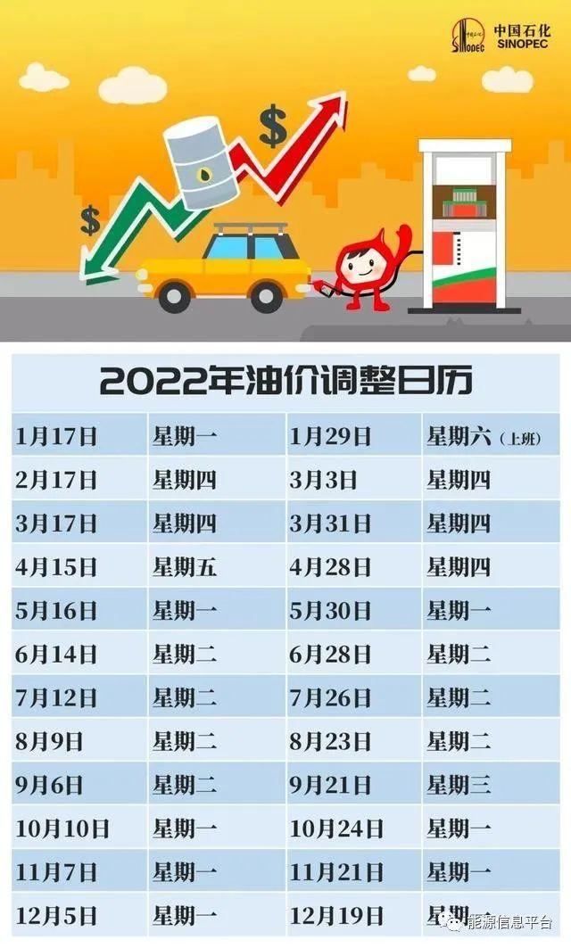 原油最新价格动态,波动因素与市场走势深度解析