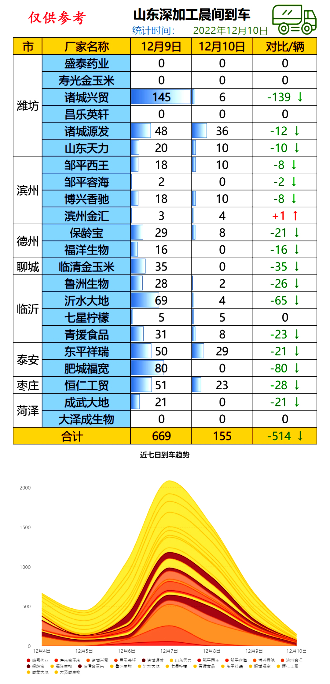 今日玉米价格走势分析，最新报价与预测