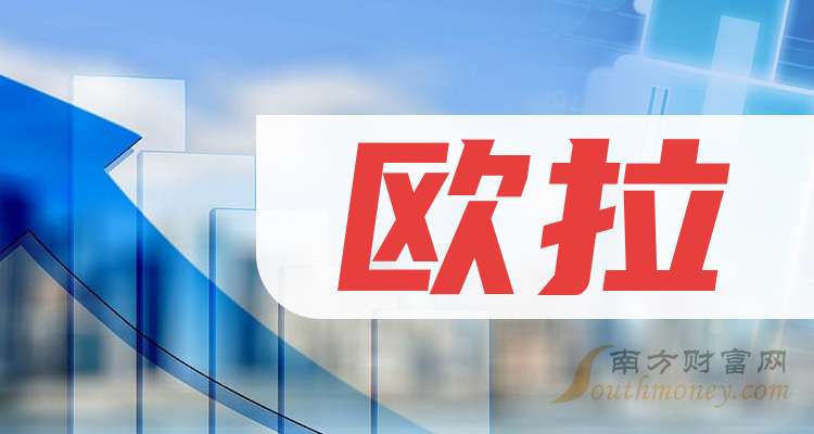 总公司上市,开启企业成长新篇章