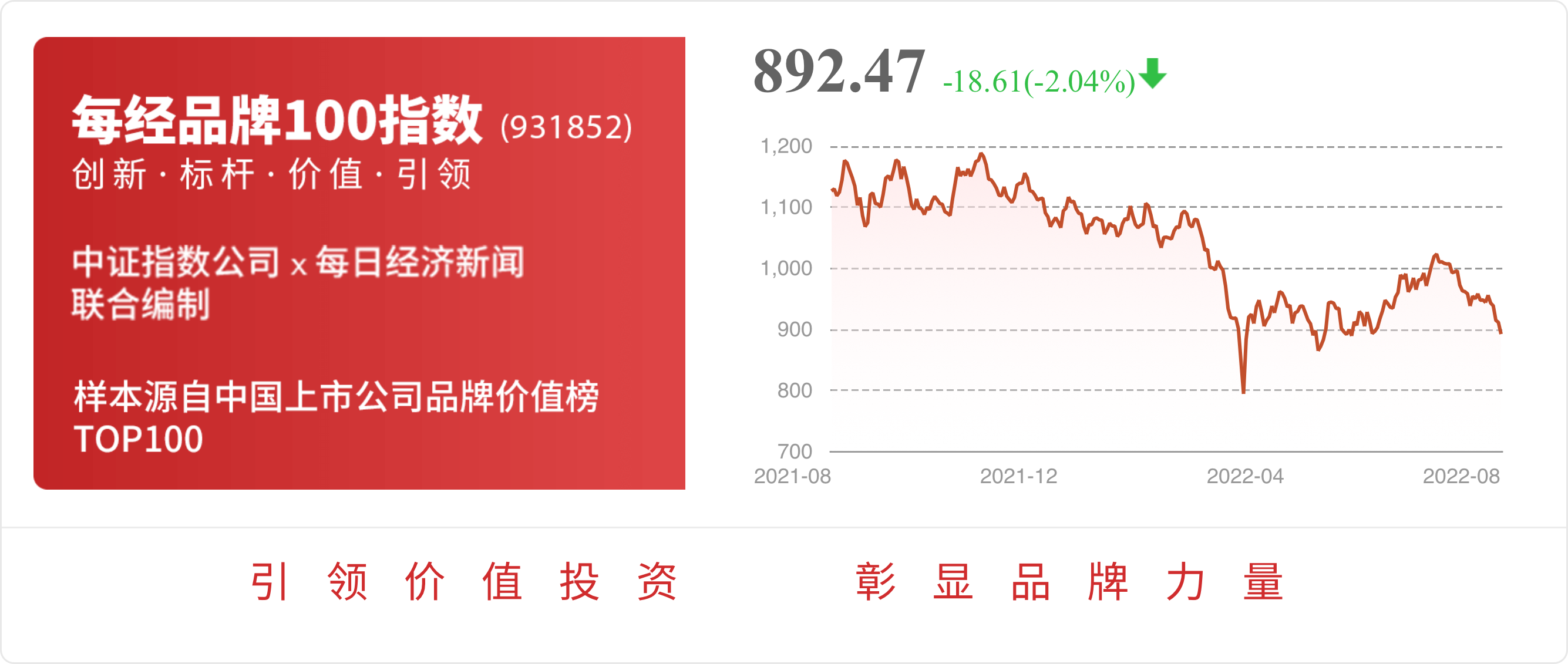 探索自然美景与股市行情下的心灵之旅，聚焦300328股票行情的艺术之旅