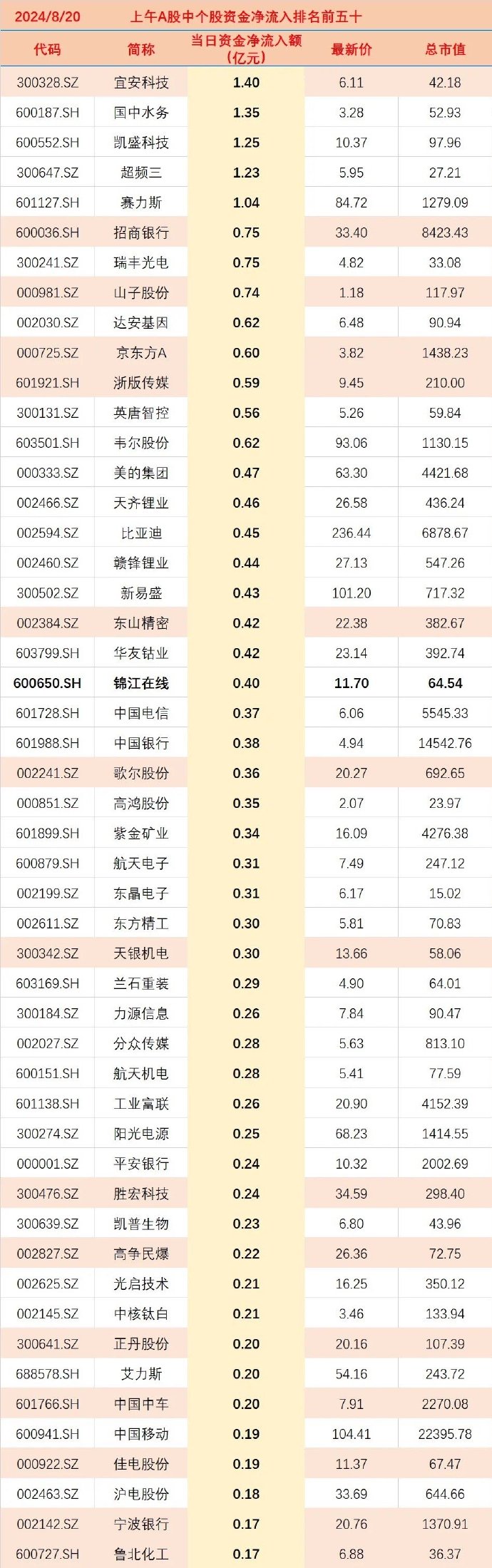 探索自然美景与股市行情下的心灵之旅,聚焦300328股票行情的艺术之旅