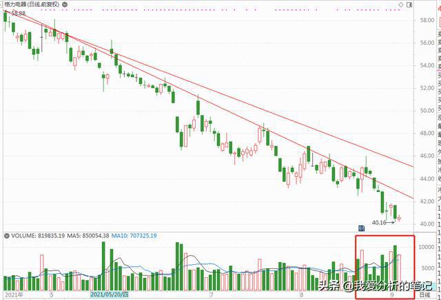 银隆股票投资前景深度解析及市场分析洞察,案例研究与实践指南