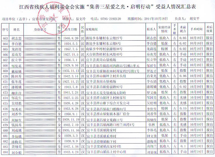 自然美景探索之旅启航,最新援助名单公布之际的启程