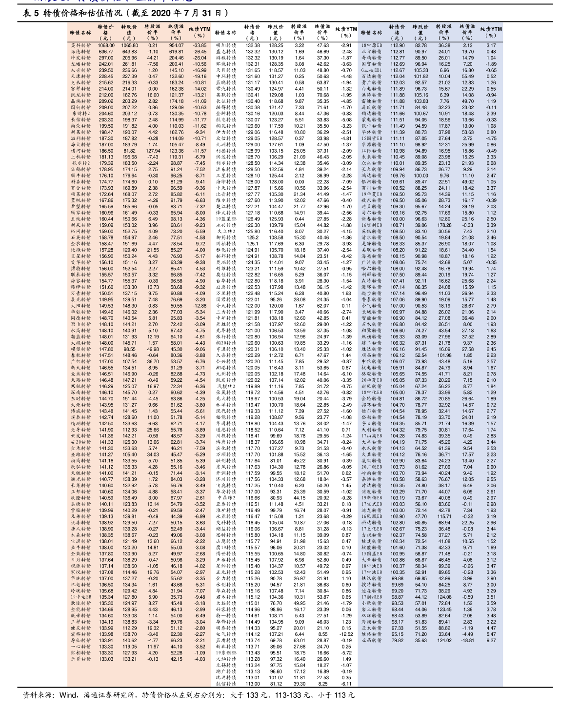 独家深度解析,300162股票行情的独特历程与地位