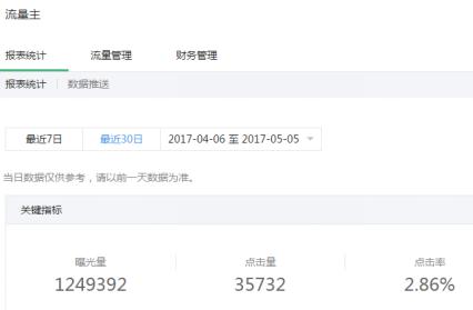揭秘最新微信项目,时代宠儿的秘密武器