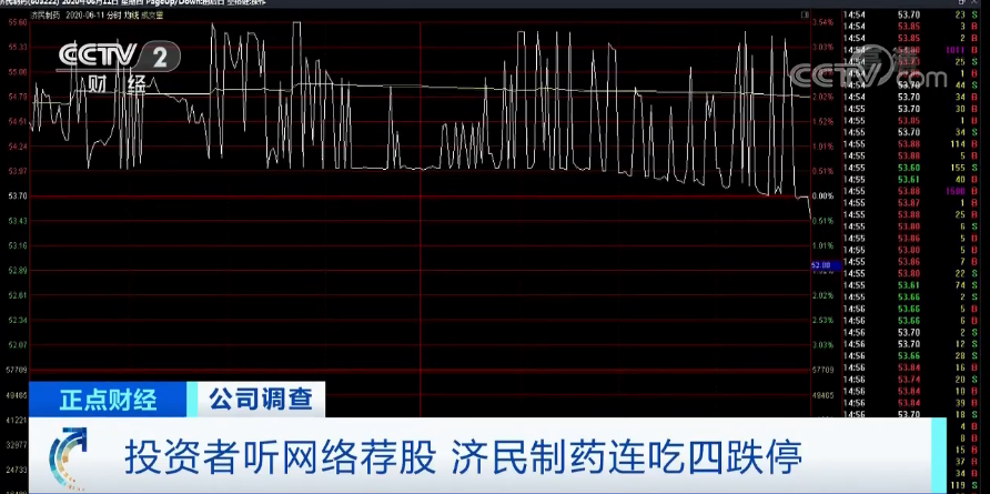 股票连续跌停应对策略,笑对风云的卖出智慧