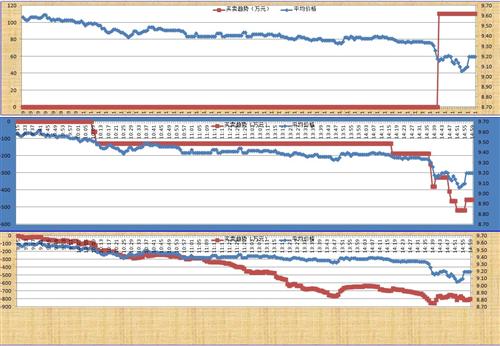 蓝鼎股票行情与小巷深处的独特风味探索