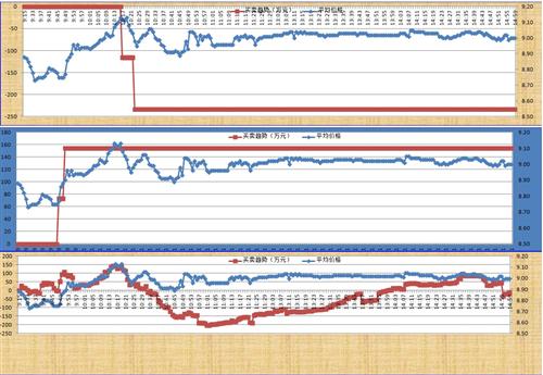 蓝鼎股票行情与小巷深处的独特风味探索
