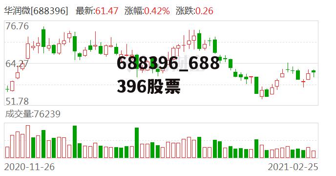 603878股票行情深度解析,变化、学习与自信的力量