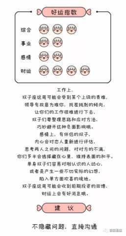 狮子座运势新盘点,掌握星座运势,洞悉未来走向