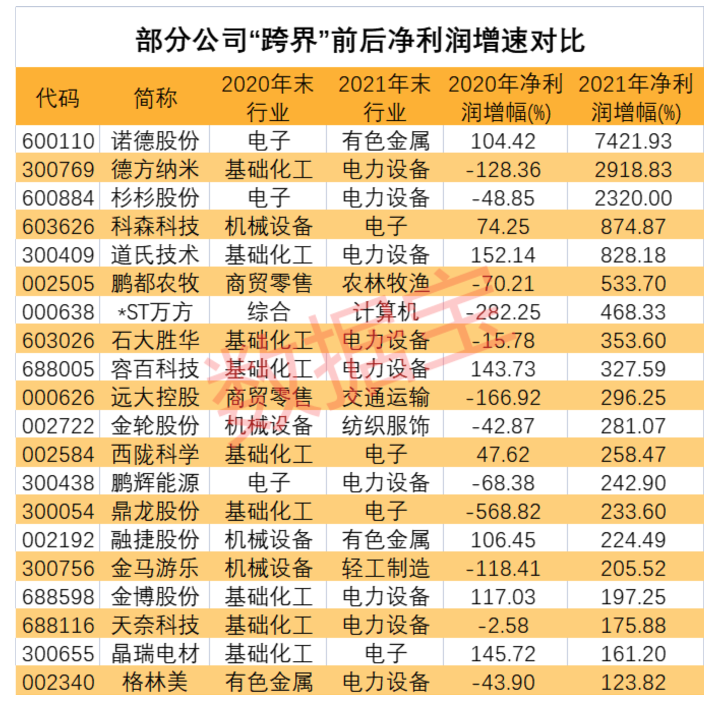 第241页