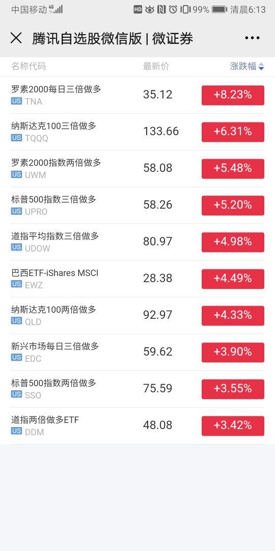 掌握股票开盘收盘节奏,拥抱变化成就投资梦想