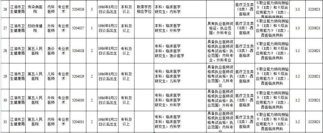 江油最新招聘今日启幕，携手共探自然美景之旅