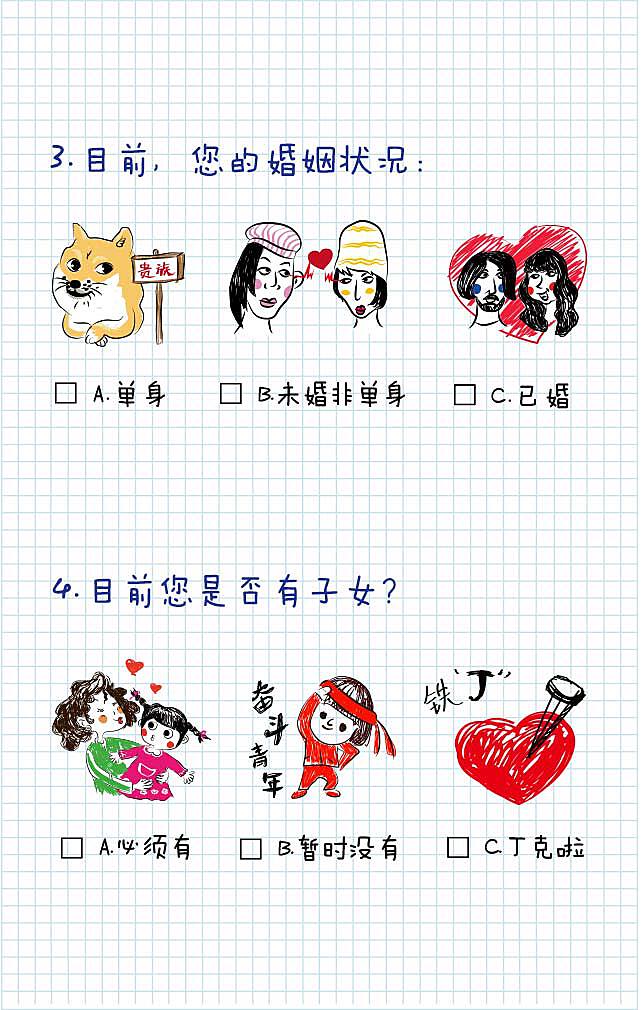 动漫调查问卷,探索动漫爱好者的喜好与观点