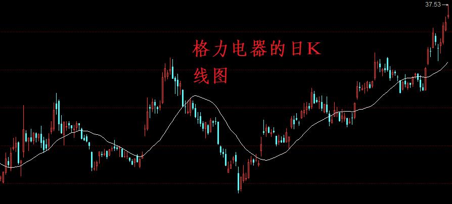 中国重工今日行情,探索自然美景与股市动态的奇妙交融