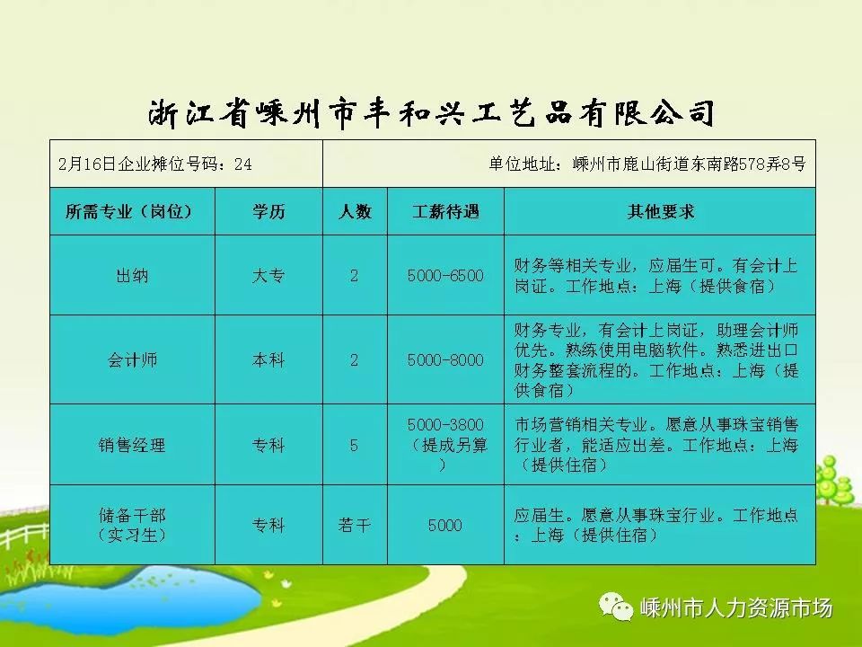 金华电梯行业全新职位招聘启事，挑战你的职业高峰！