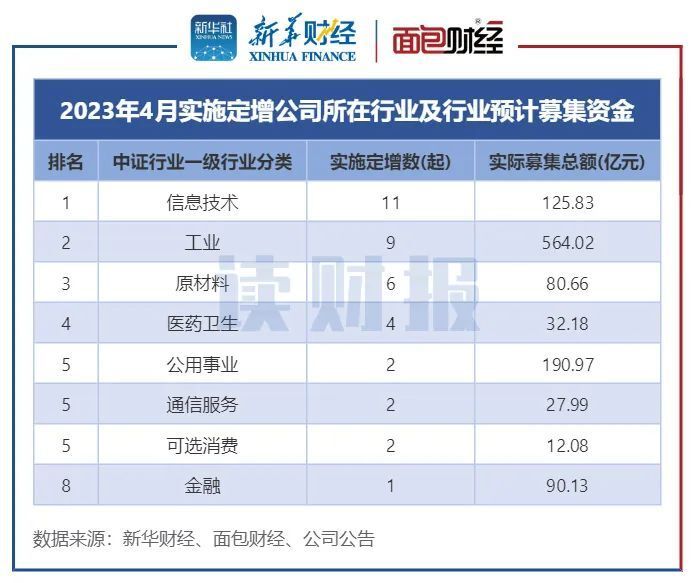 公司上市分类步骤详解，初学者与进阶用户指南