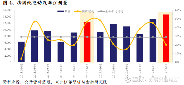 欧洲最新排放标准详解，深度解析与个人观点分享