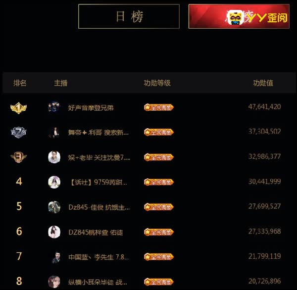 歪歪最新战役,时代的荣光与荣耀之战篇章开启