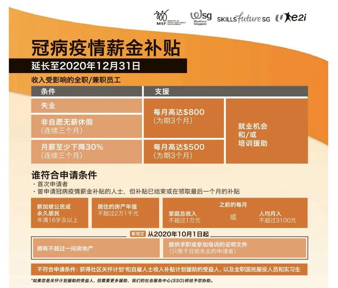分路器单元 第4页