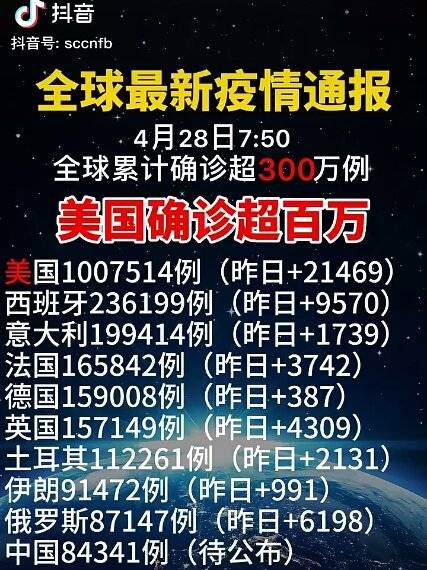 全球最新通报，自然美景之旅，探寻内心平和的乐园